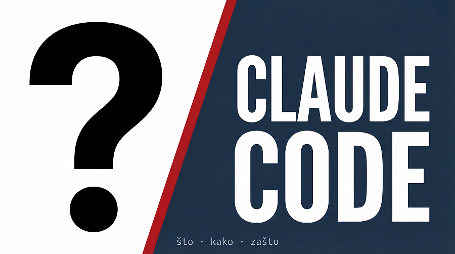 Što je Claude Code i zašto ga vaši developeri još ne koriste